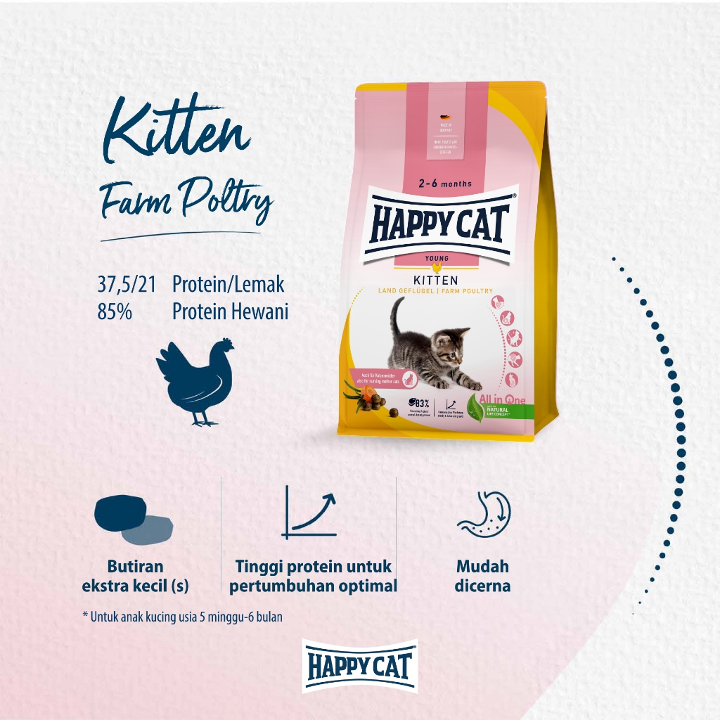 Happy Cat Kitten Product